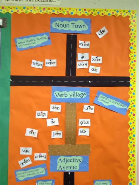 is village a proper noun|VILLAGE .